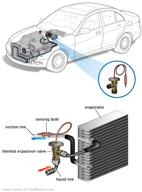 See P1449 in engine